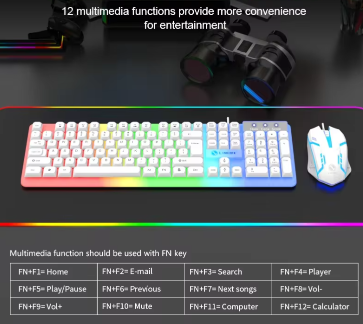 GTX350 RGB Colorful LED Gaming Keyboard & Mouse Combo – USB Wired Backlit Gamer Desktop Set for PC, Laptop, PS4 & Windows